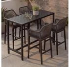 MCW Stehtisch MCW-P91-S (Set, 5er), Mit h&ouml;henverstellbaren Fu&szlig;bodenschoner
