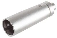 S-Conn Cannon/XLR-Stecker &ndash; Cinchkupplung Audio-Adapter