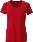 Daiber Funktionsshirt James & Nicholson JN 495 Damen Funktions-Shirt schnell
