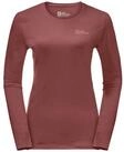 Jack Wolfskin Longsleeve SKY THERMAL L/S W