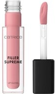 Catrice Lipgloss FILLER SUPREME Lipgloss
