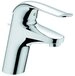 Grohe Sp&uuml;ltischarmatur
