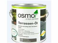 Osmo Terrassen-Öl grau 2,5 l