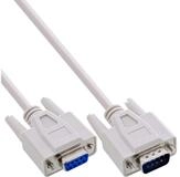 Inline Serielle Verl&auml;ngerung, 9pol Stecker/Buchse, vergossen, 1:1 belegt, 15m