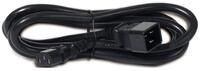 APC TV-Kabel