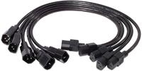 APC TV-Kabel