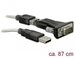 Delock Mini USB-Port Delock