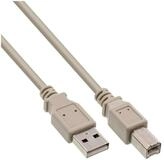 Inline USB 2.0 Kabel, A an B, beige, 0,5m USB-Kabel