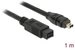 Delock Delock TV-Kabel