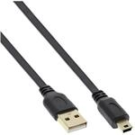 Inline TV-Kabel