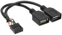 Inline TV-Kabel