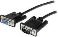 Startech.com TV-Kabel