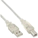 Inline TV-Kabel