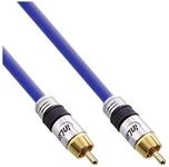 Inline TV-Kabel