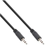 Inline TV-Kabel