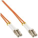 Inline TV-Kabel