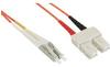 INTOS ELECTRONIC AG InLine® LWL Duplex Kabel, LC/SC, 50/125µm, OM2, 25m...