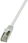 LogiLink LOGILINK Patchkabel EconLINE CAT.5e F/UTP grau 0,5m LAN-Kabel
