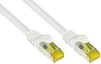 GOOD CONNECTIONS Patchkabel Ethernet Netzwerkkabel, RJ45 Stecker gerade, RJ45 Stecker