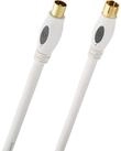 OEHLBACH Transmission Plus Antennenkabel Audio- & Video-Kabel, Antenne...