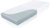 Matratzen Perfekt Fresh Topper 100x200x6,5cm