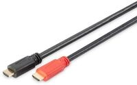 Philips HDMI-Kabel