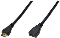 Digitus TV-Kabel