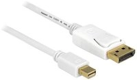 Delock DisplayPort Anschkusskabel mini Displayport Stecker zu 83485 HDMI-Kabel,