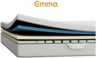 Kaltschaummatratze Emma One, 7 Zonen Matratze 90x200 cm, 140x200 cm & weitere
