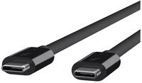 Belkin TV-Kabel