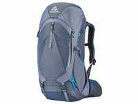 Gregory Rucksack Amber (Set, 2-tlg)