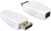 Delock Mini USB-Port Delock