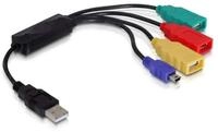Delock USB-Verteiler DeLOCK 61724 Schnittstellen-Hub 480 Mbit/s Schwarz