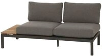 Siena Garden Loungesofa Alvida, Loungebank rechts, 2-Sitzer, BxTxH: 175x84x70 cm