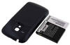 Powery Akku für Samsung Galaxy GT-I8190N 3000mAh Smartphone-Akku 3000 mAh (3.8...