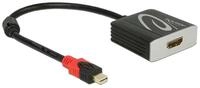 Delock 62735 Videokabel-Adapter 0,2 m Mini DisplayPort HDMI Typ A (Standard)
