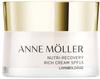 Anne Möller Tagescreme Livingoldâge Total Recovery Serum 30ml