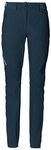 VAUDE Funktionshose Women's Scopi Pants II (1-tlg) schnellstrocknende und