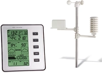 TFA Funk-Wetterstation STRATOS