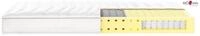 R&Ouml;WA Etera Boxspring-Matratze Portland RW003938-101