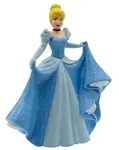 Cinderella, Spielfigur