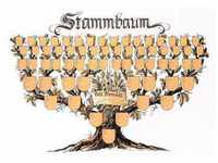 Stammbaum Schmuckbild