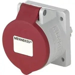 MENNEKES TwinCONTACT 1797 CEE Anbaudose 32 A 5polig 400 V 1 St.