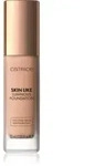 Catrice Skin Like Luminous Foundation das fl&uuml;ssige aufhellende Make-up mit