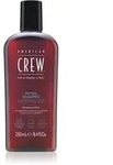 American Crew Detox Shampoo Shampoo f&uuml;r das Haar f&uuml;r Herren 250 ml