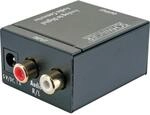 Audio Konverter Analog-Digital