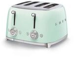 Toaster TSF03PGEU