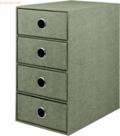 2 x S.O.H.O. Schubladenbox Sage 4 Sch&uuml;be (BxHxT): 17,5x32x25cm
