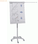 Dahle Flipchart Team grau Tafel 70x90cm Aufstellh&ouml;he 200cm