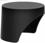 GN Audio Germany JABRA PanaCast 50 VBS Privacy Cover schwarz